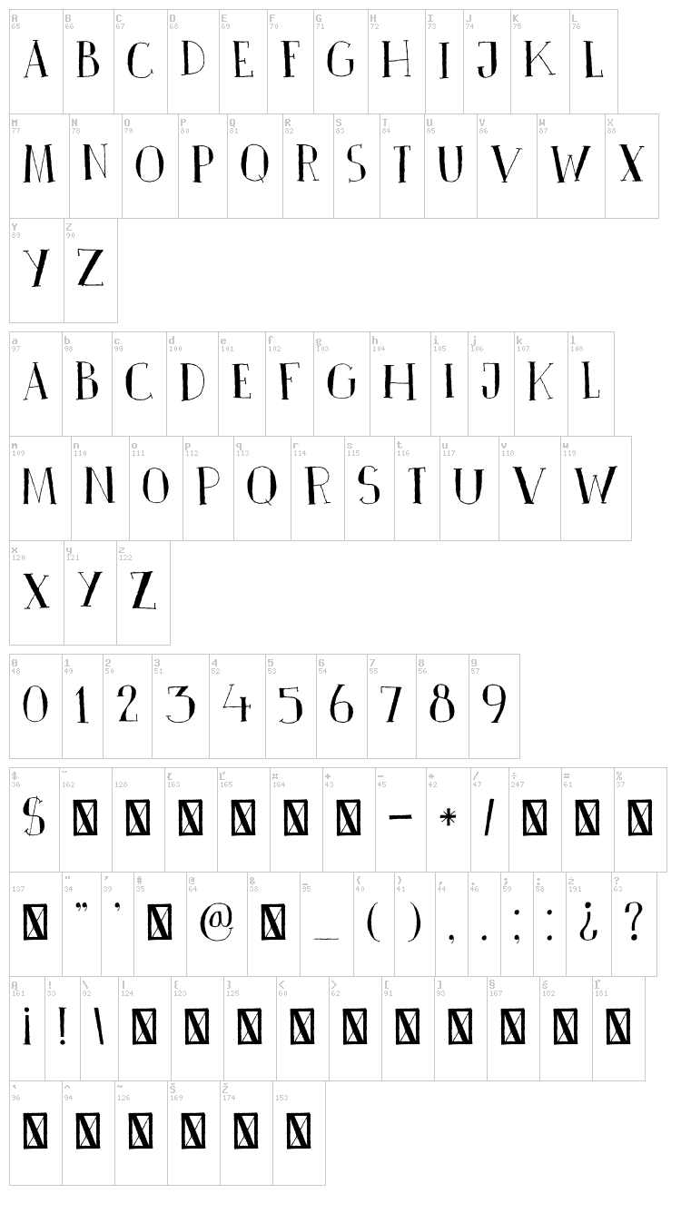 DK Pinkus font map